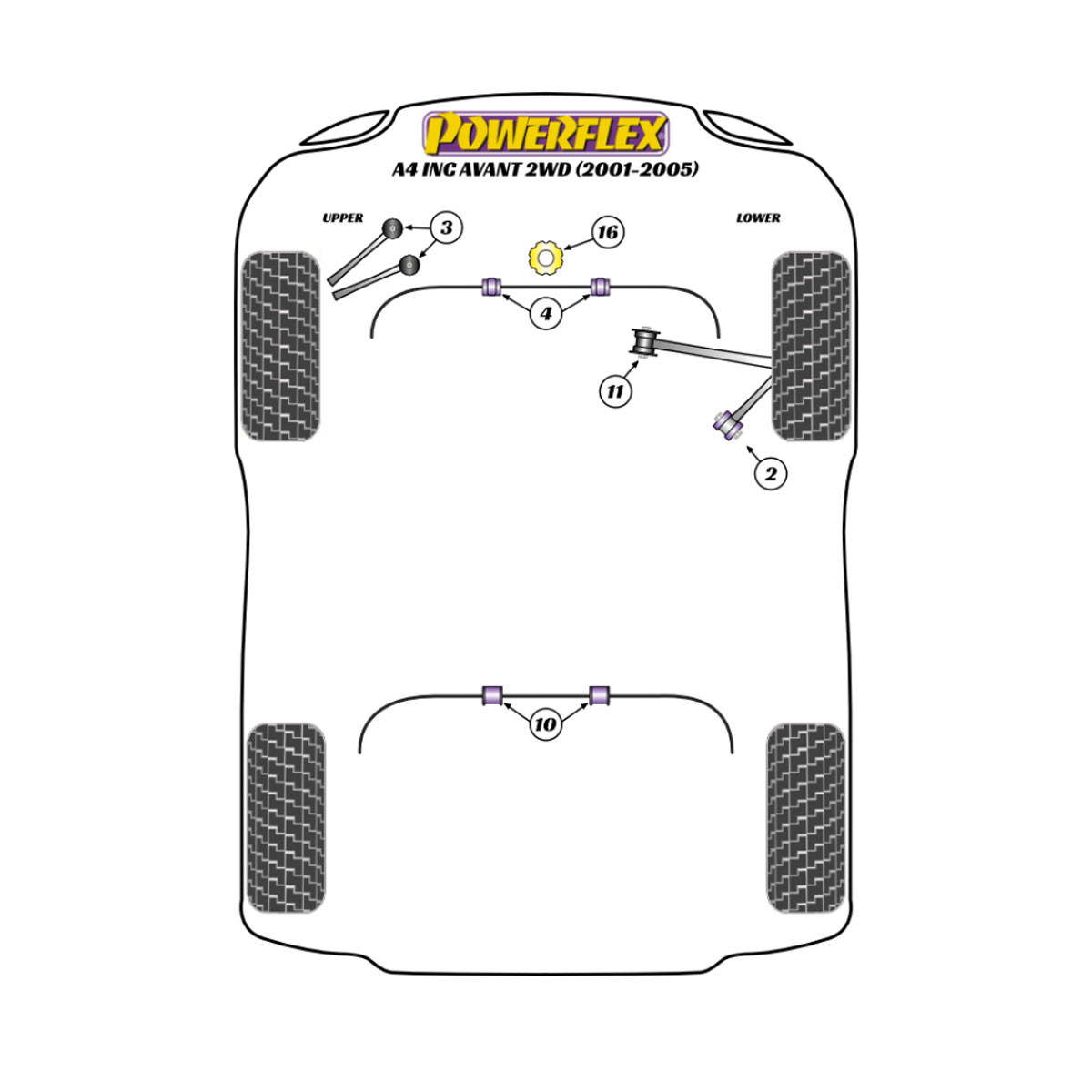 Silentblock Powerflex Audi A4 inc. Avant 2WD (2001-2005)Array