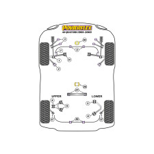 Silentblock Powerflex Audi A4 Quattro (1995-2001)