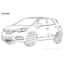 Silentblock Powerflex Renault Captur (2013-)