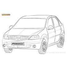 Silent Bloc Powerflex Renault Logan I & II, incluindo Stepway (2004-)
