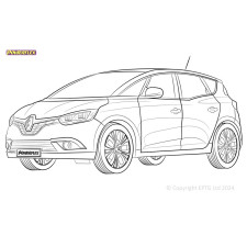 Silentblock Powerflex Renault Scenic et Grand Scenic IV (2016-)