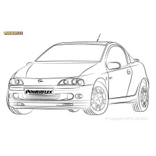 Silent Bloc Powerflex Opel Tigra A (1993-2001)
