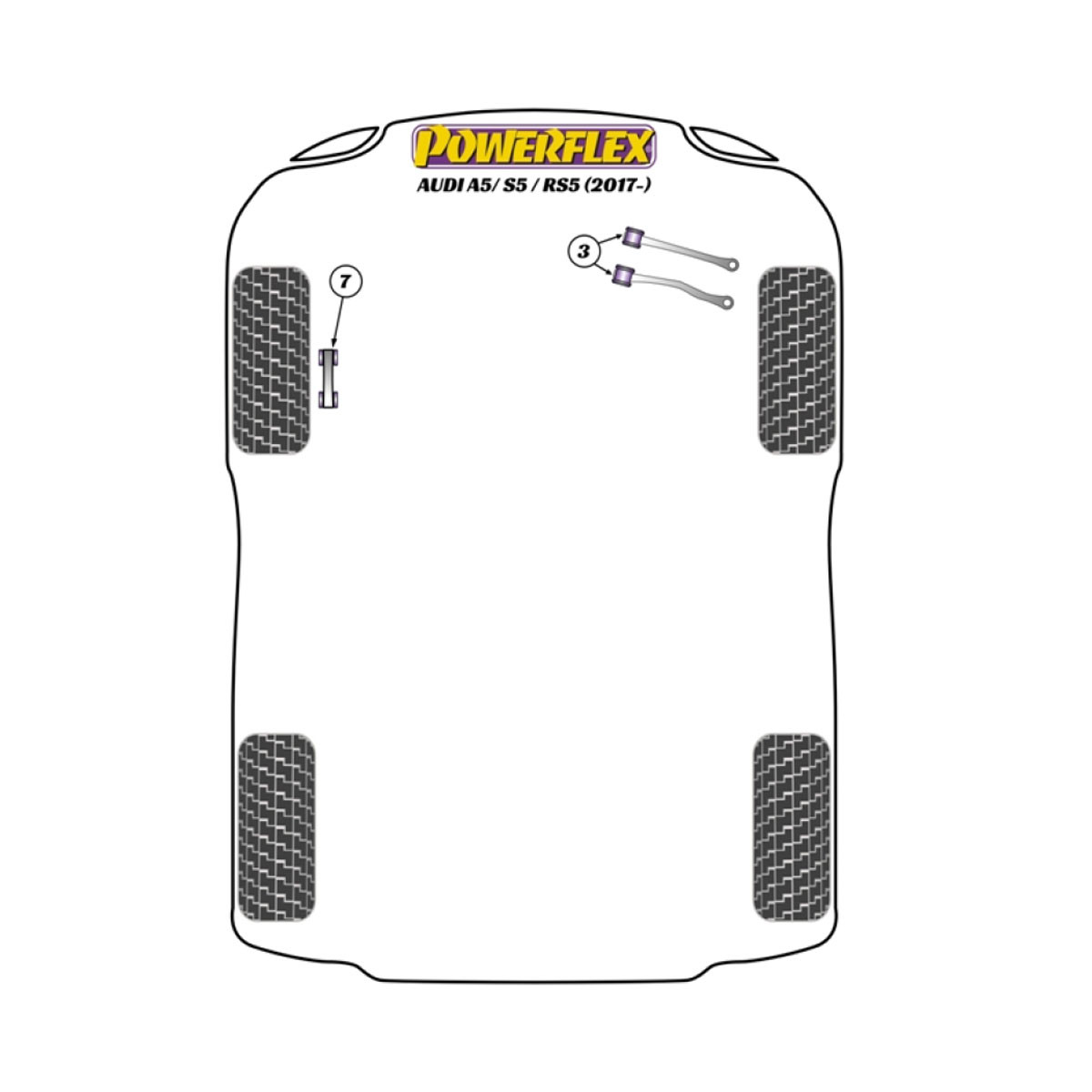 Silent Bloc Powerflex Audi A5 / S5 / RS5 (2017-)Array