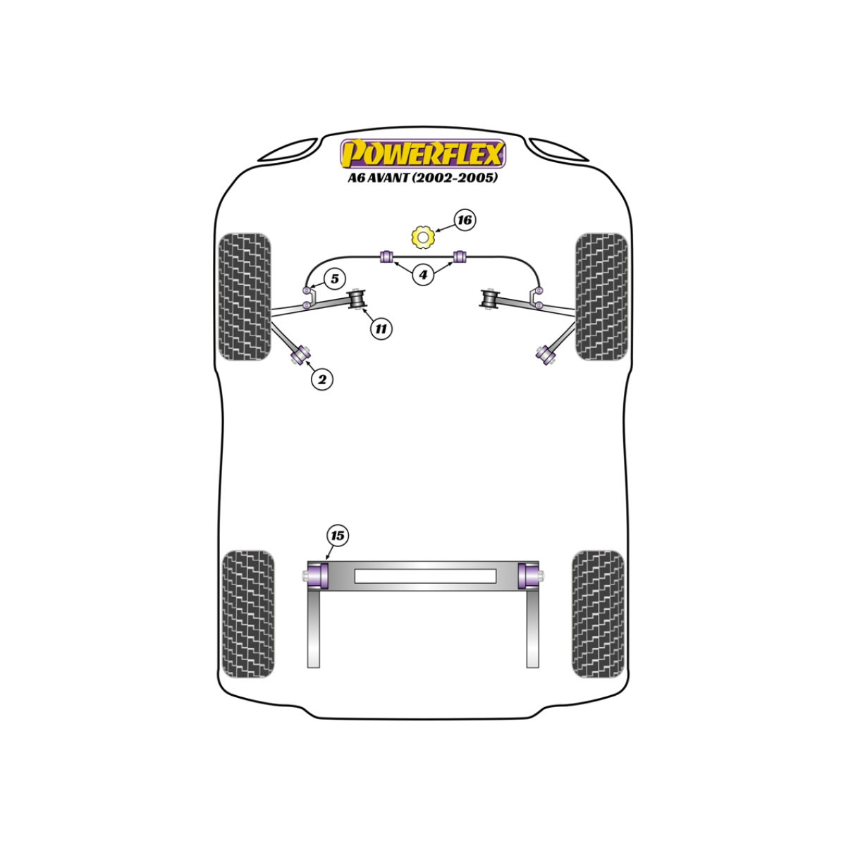 Silentblock Powerflex Audi A6 Avant (2002 - 2005)Array