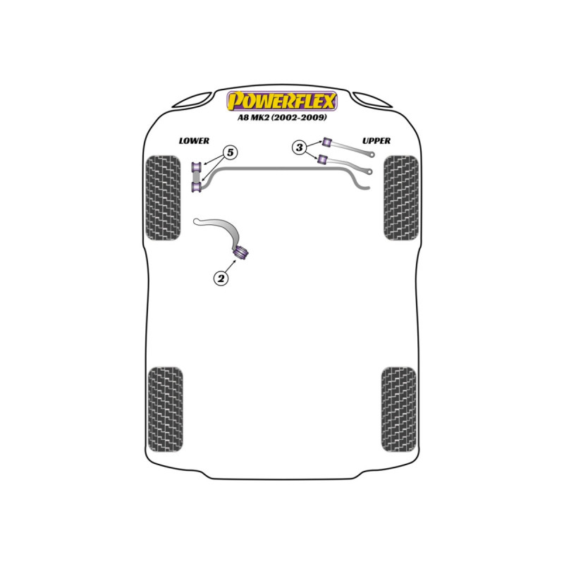 Silentblock Powerflex Audi A8 / S8 D3 (2002 - 2009)Array