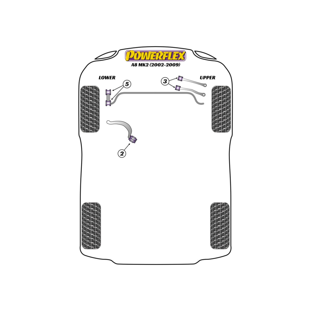Silent Bloc Powerflex Audi A8 / S8 D3 (2002 - 2009)Array