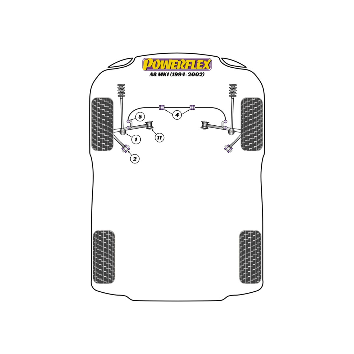 Silent Bloc Powerflex Audi A8 D2 (1994-2002)Array