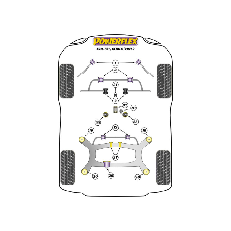 Silent Bloc Powerflex BMW Série 1 F20, F21 RWD (2011 - 2019)Array