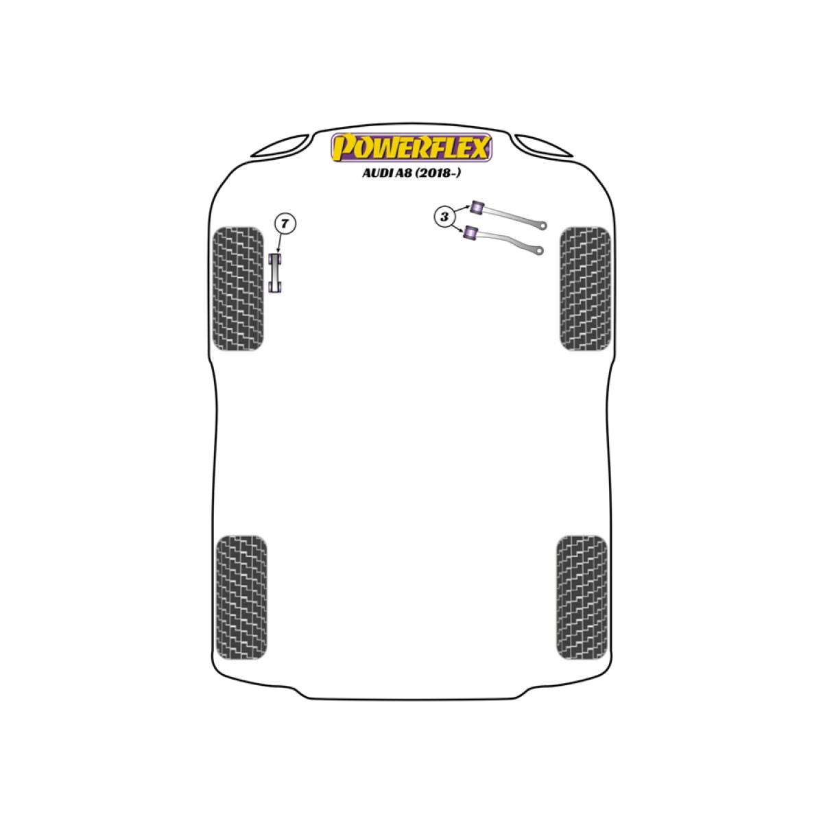 Silent Bloc Powerflex Audi A8 D5 (2018-)Array