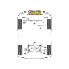 Silentblock Powerflex Audi A8 Quattro (2010 - 2017)