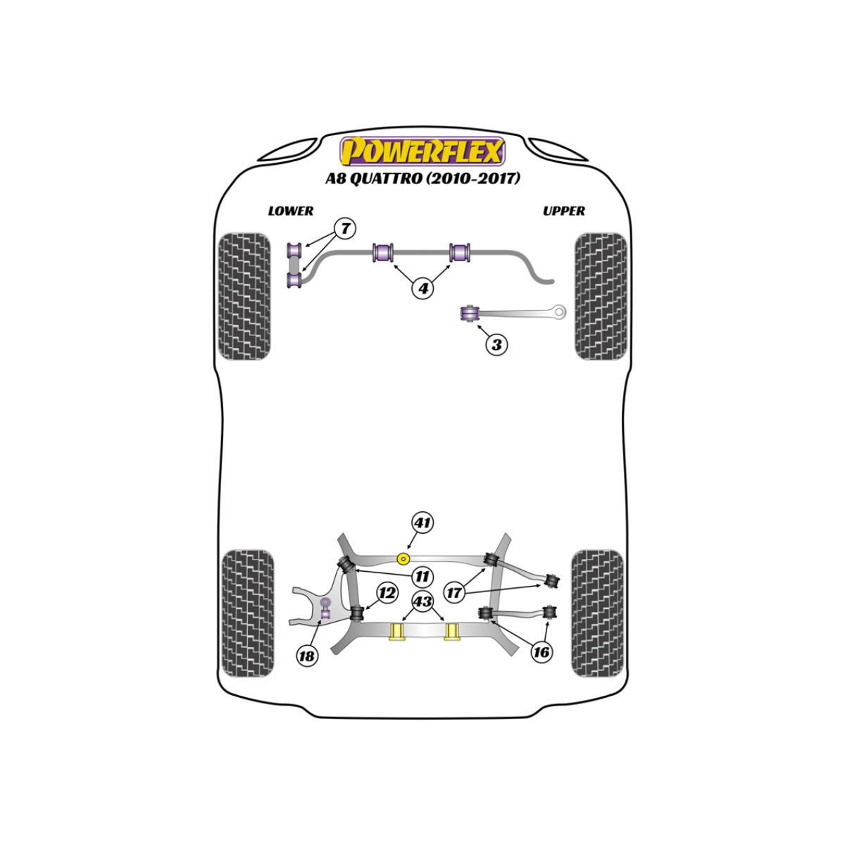 Silentblock Powerflex Audi A8 Quattro (2010 - 2017)Array