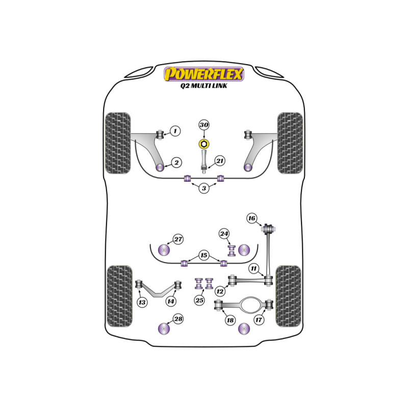 Silentblock Powerflex Audi Q2 4WD Quattro multi bras (2017-)Array