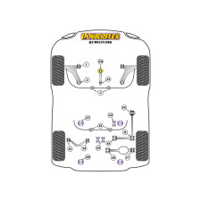 Silentblock Powerflex Audi Q2 4WD Quattro multi bras (2017-)