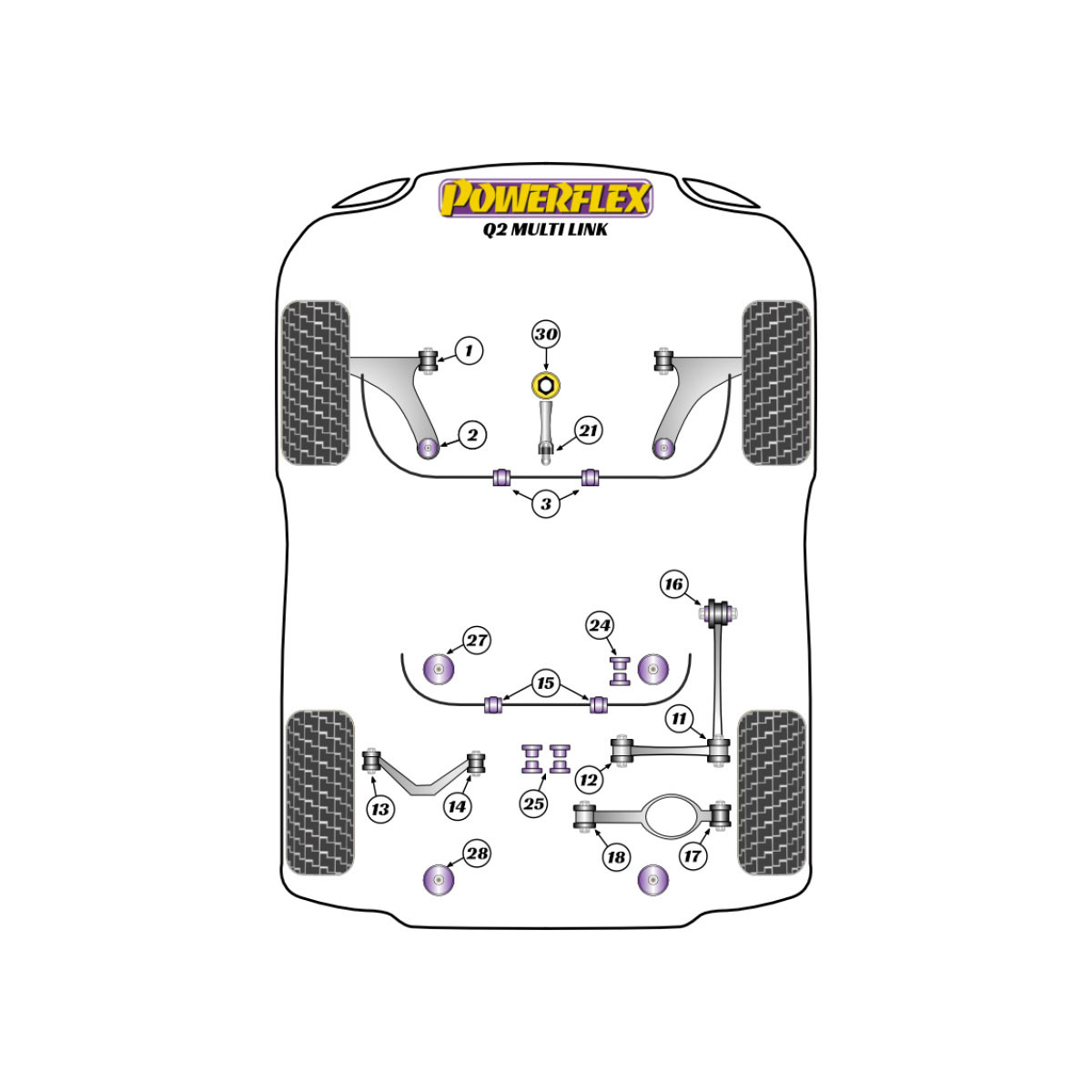 Silentblock Powerflex Audi Q2 4WD Quattro multi bras (2017-)Array