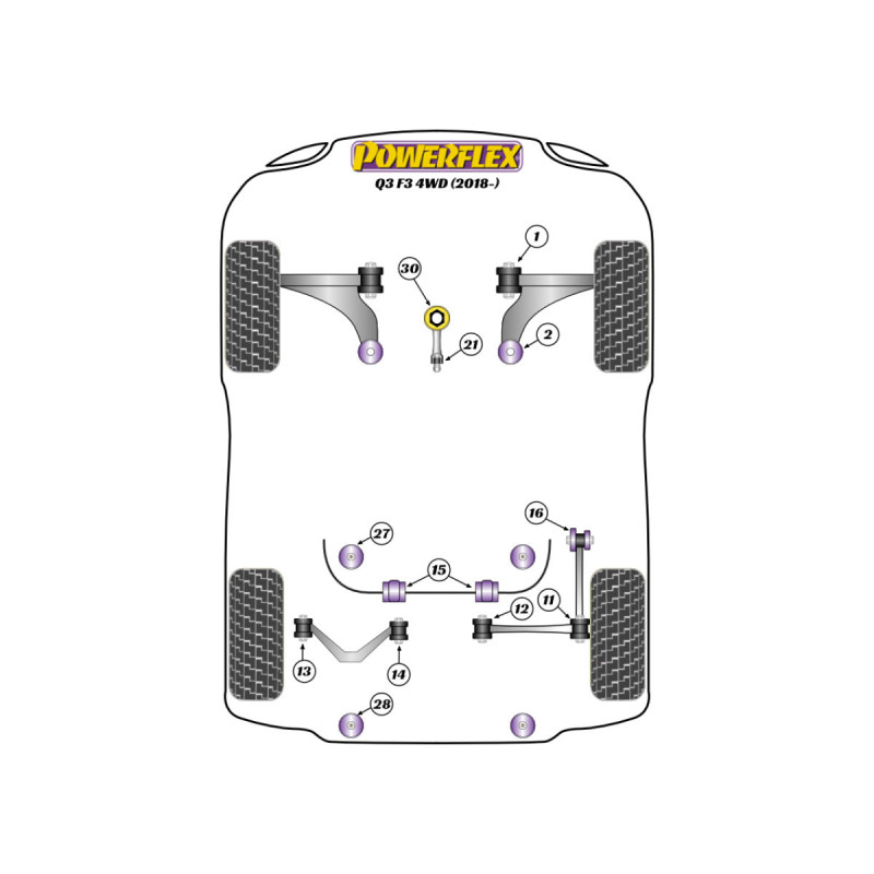Silentblock Powerflex Audi Q3 F3Array