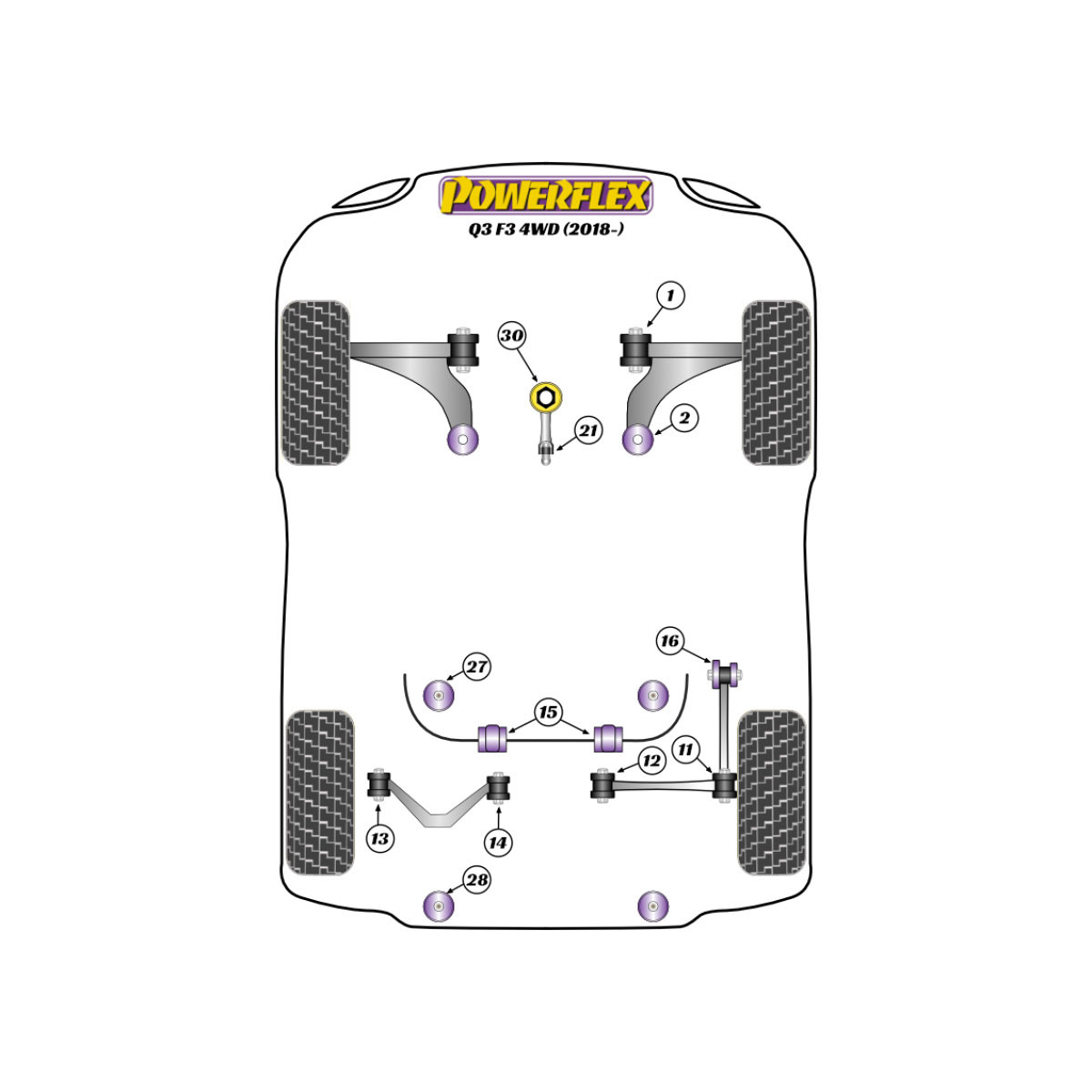 Silentblock Powerflex Audi Q3 F3Array