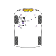 Silentblock Powerflex Audi Q7 4L (2005 - 2015)