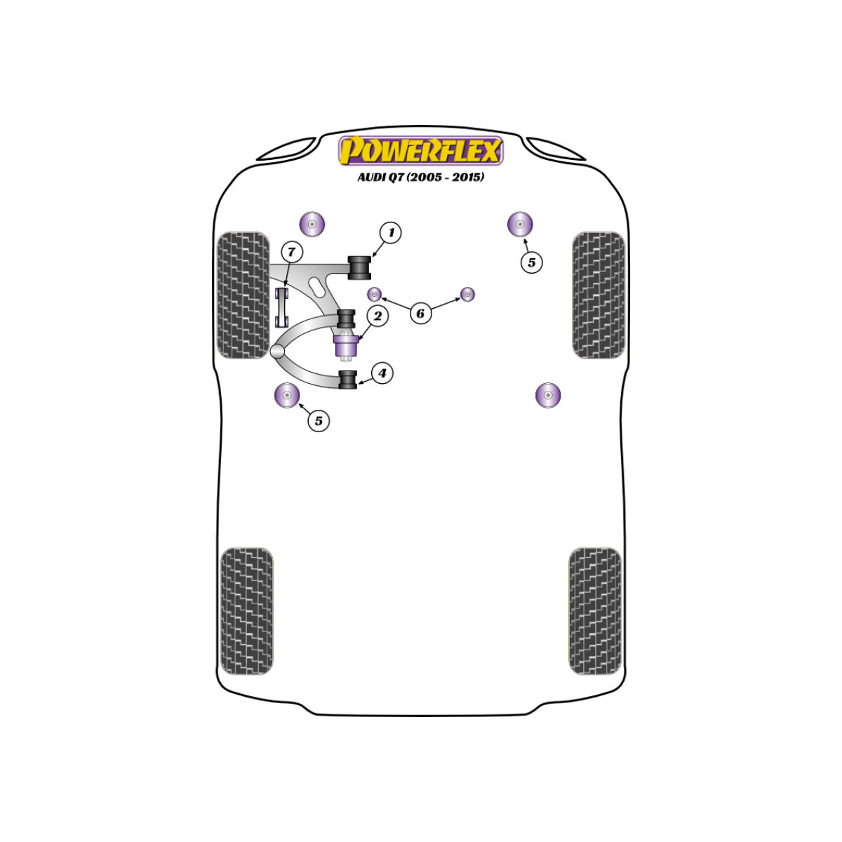 Silentblock Powerflex Audi Q7 4L (2005 - 2015)Array