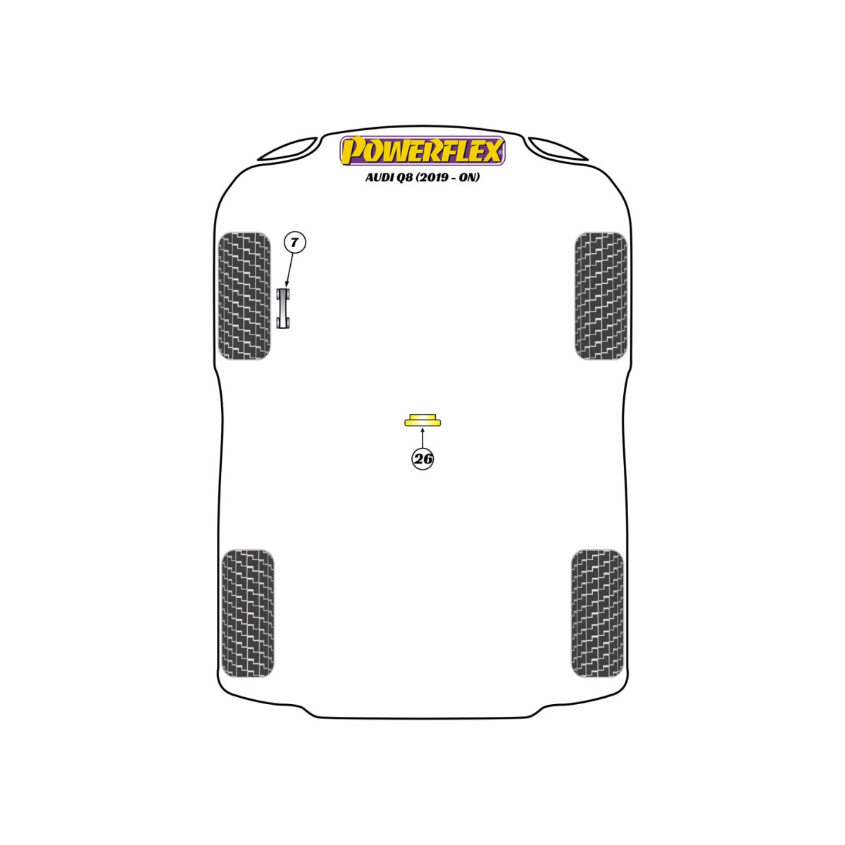 Silentblock Powerflex Audi Q8 (2019-)Array