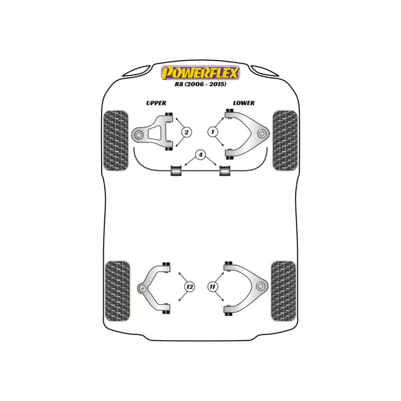 Silent Bloc Powerflex Audi R8 Tipo 42 (2007 - 2015)Array