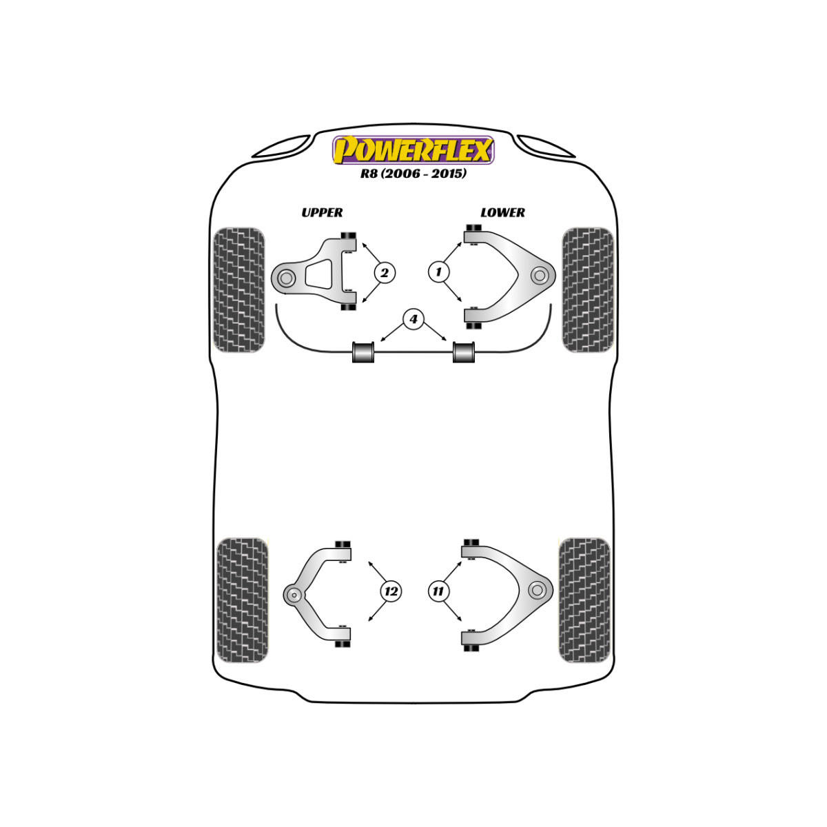 Silentblock Powerflex Audi R8 Type 42 (2007 - 2015)Array