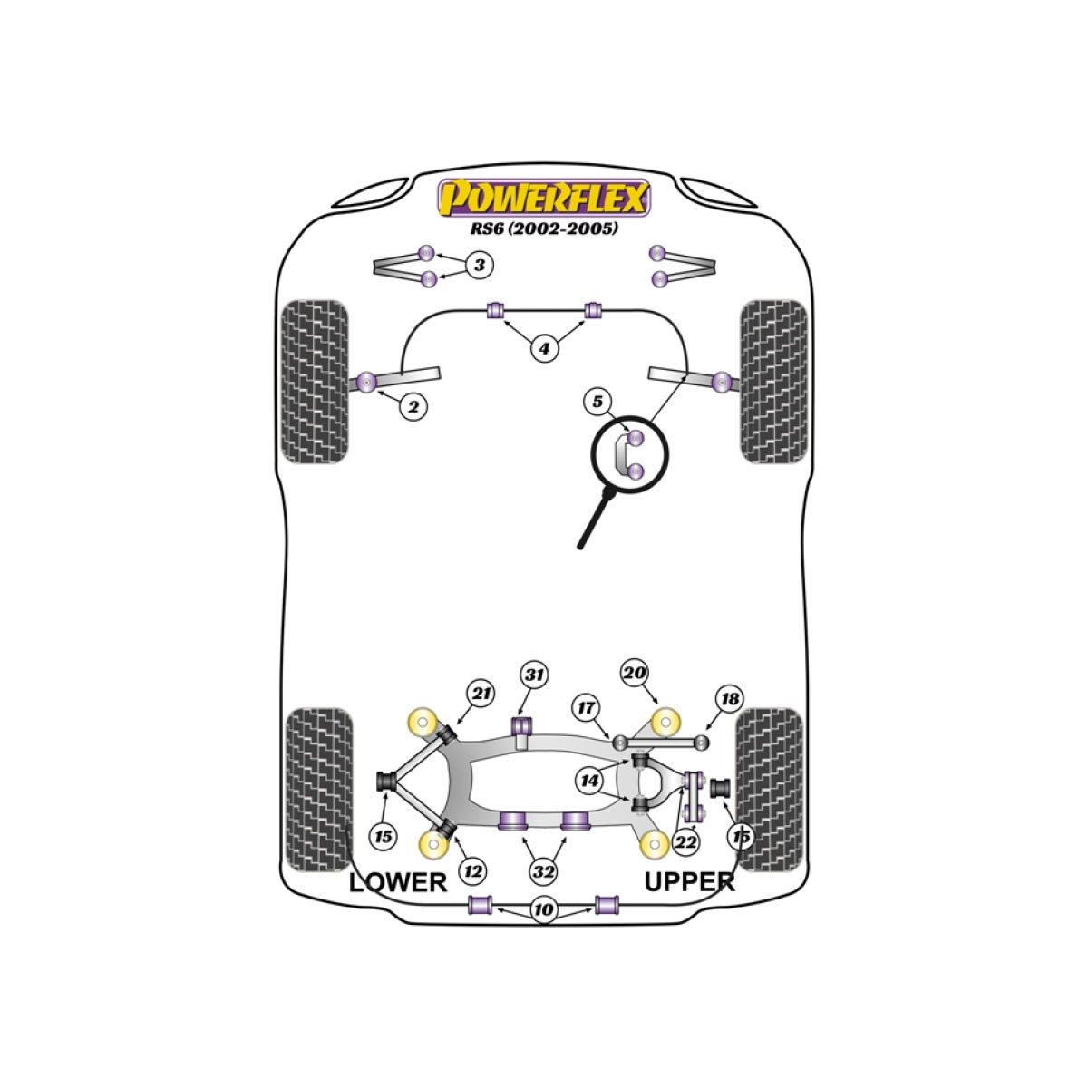 Silentblock Powerflex Audi RS6 (2002 - 2005)Array