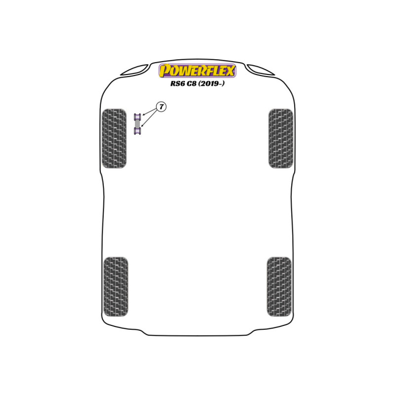 Silentblock Powerflex Audi RS6 C8Array