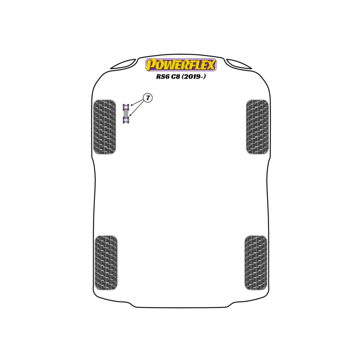 Silent Bloc Powerflex Audi RS6 C8Array