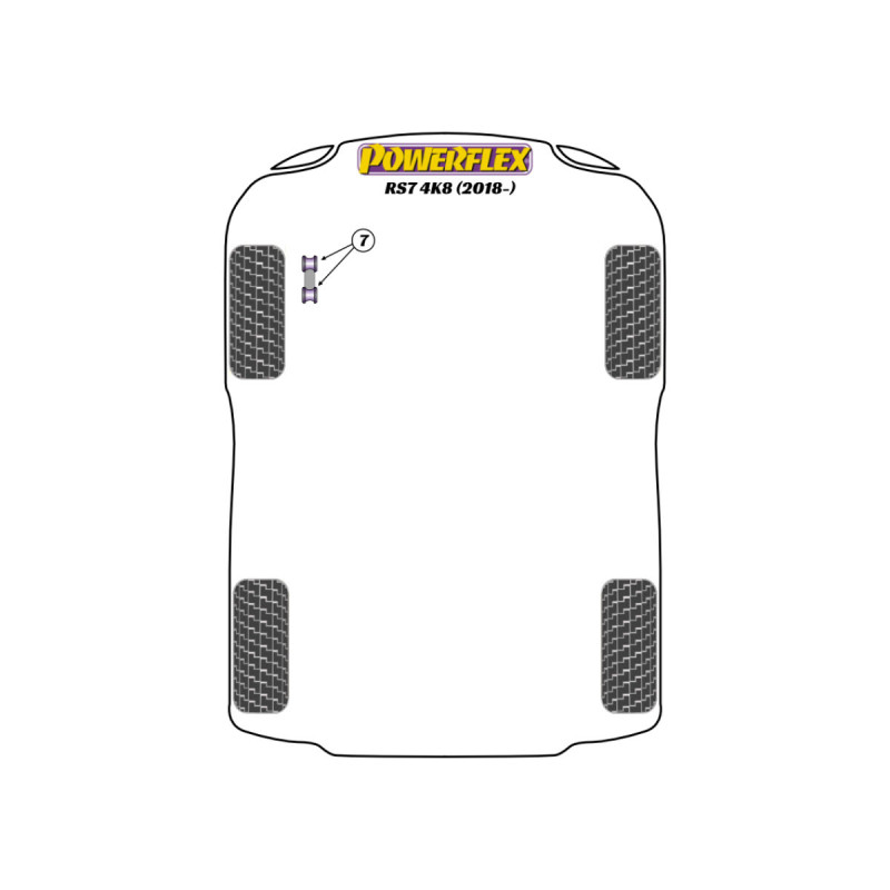 Silentblock Powerflex Audi RS7 4K8 (2018-)Array