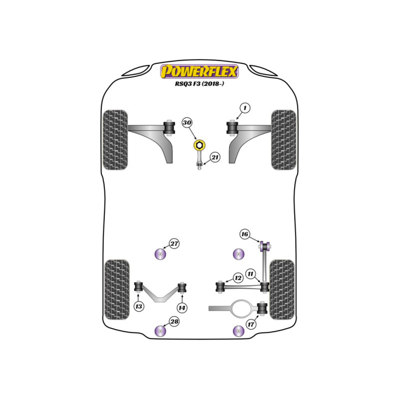 Silentblock Powerflex Audi RSQ3 F3Array