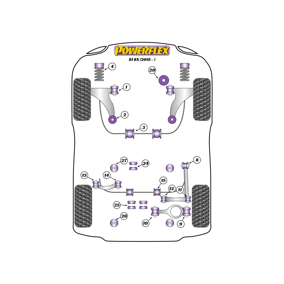 Silentblock Powerflex Audi S1 8X (2015-)Array