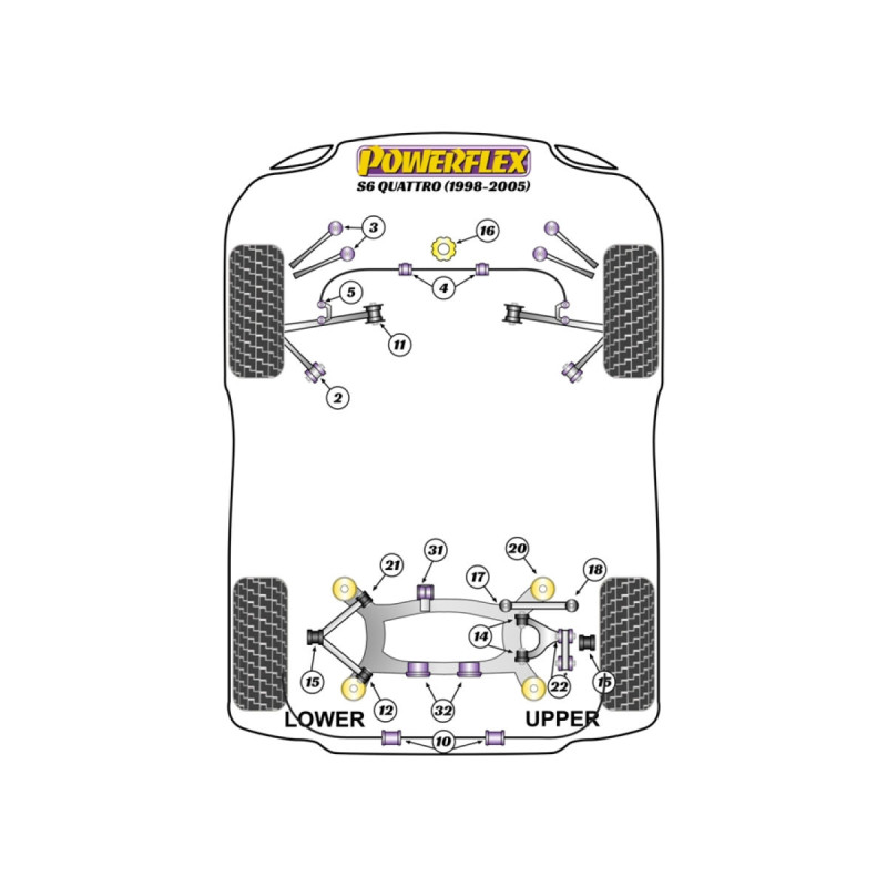 Silent Bloc Powerflex Audi S6 Quattro (1998 - 2005)Array