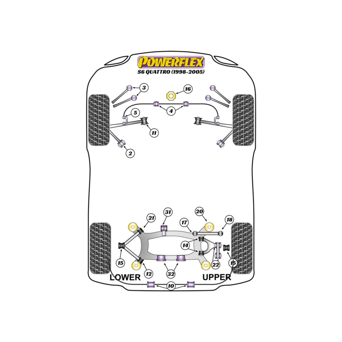 Silentblock Powerflex Audi S6 Quattro (1998 - 2005)Array