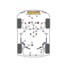 Silentblock Powerflex BMW Série 3 E36 Compact (1993-2000)