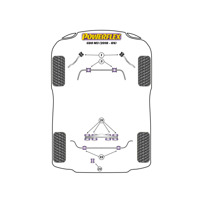 Silentblock Powerflex BMW Série 3 G80 M3 (2020-)Array