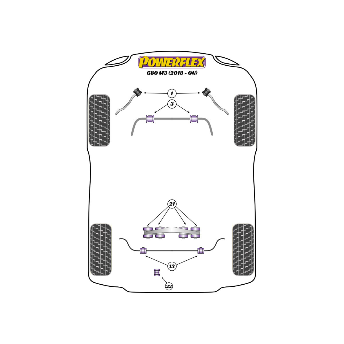 Silentblock Powerflex BMW Série 3 G80 M3 (2020-)Array