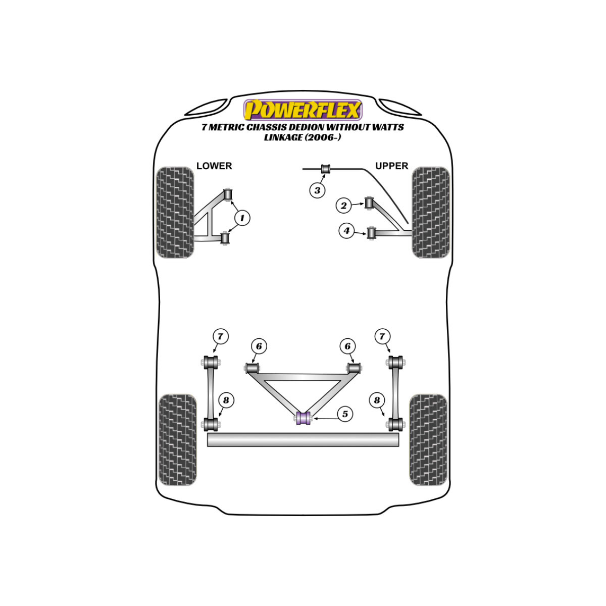 Silent Bloc Powerflex Caterham 7 Chassis métrico DeDion sem Watts (2006-)Array