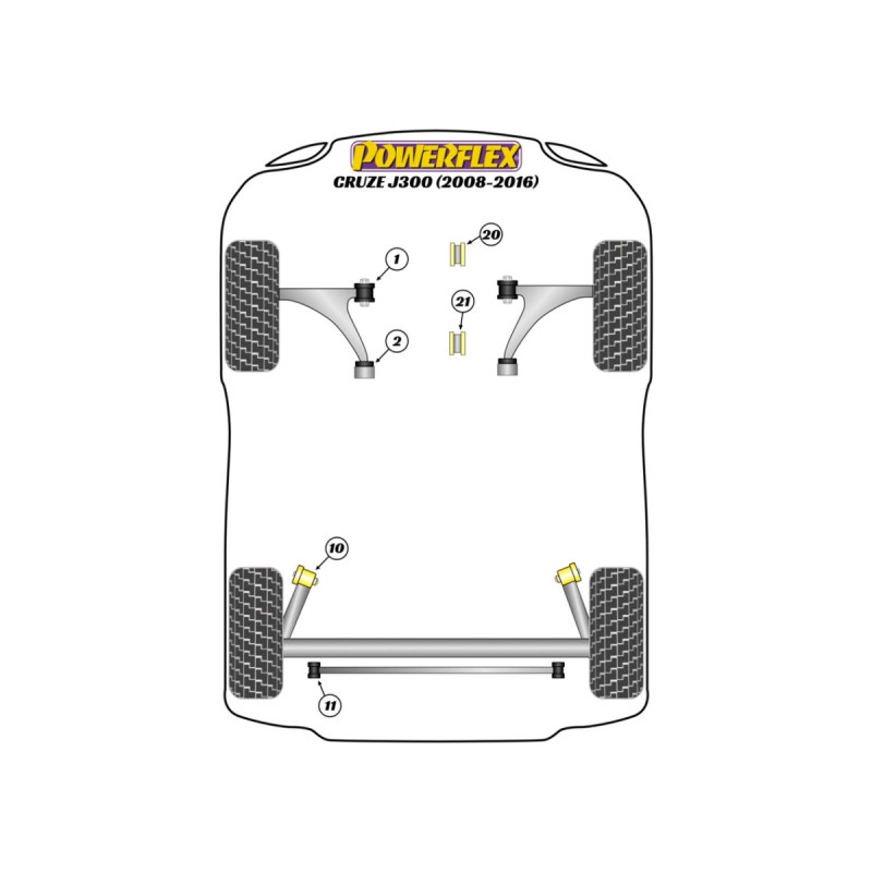 Silent Bloc Powerflex Chevrolet Cruze MK1 J300 (2008 - 2016)Array