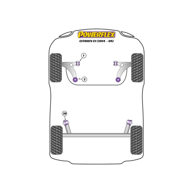 Silentblock Powerflex Citroen C1 (2014-)Array