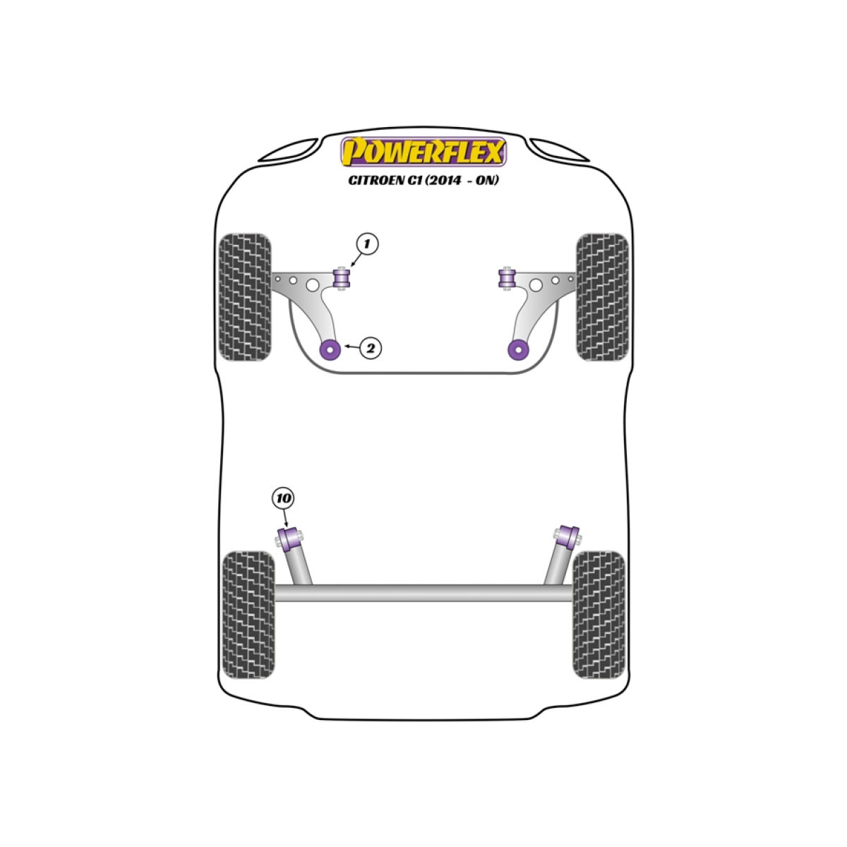 Silent Bloc Powerflex Citroën C1 (2014-)Array