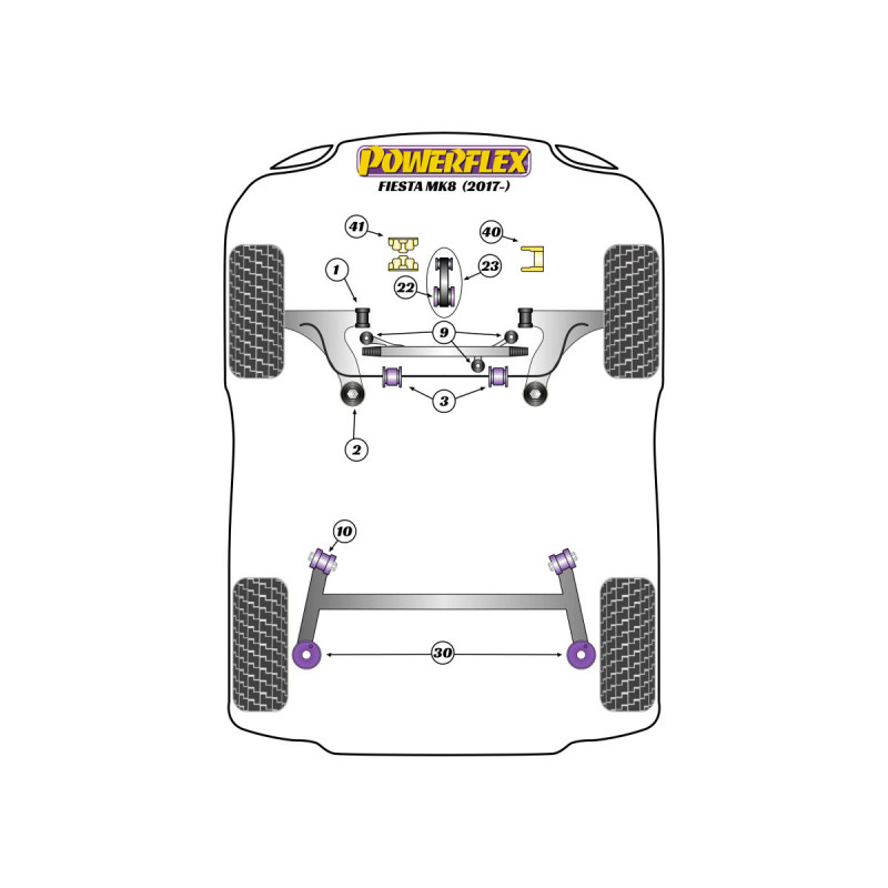 Silentblock Powerflex Ford Fiesta MK8 (2017-)Array