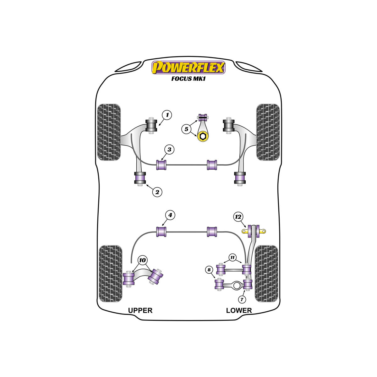 Silentblock Powerflex Ford Focus Mk1Array