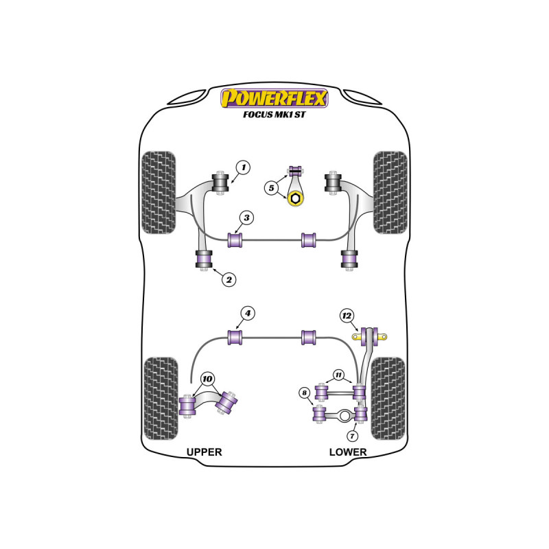 Silent Bloc Powerflex Ford Focus Mk1 STArray