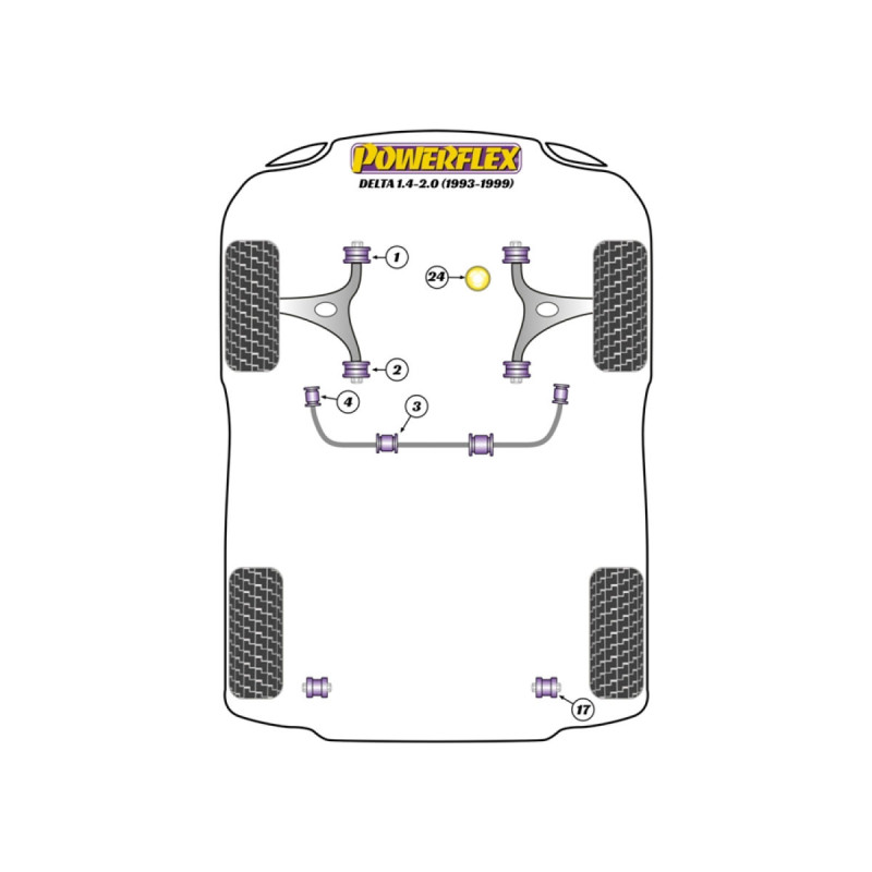 Silent Bloc Powerflex Lancia Delta 1.4-2.0 (1993-1999)Array