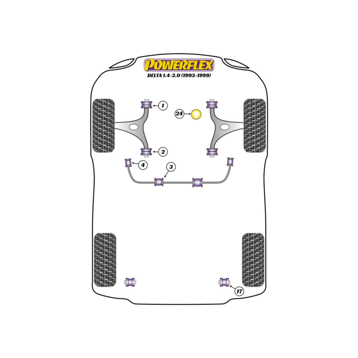 Silentblock Powerflex Lancia Delta 1.4-2.0 (1993-1999)Array