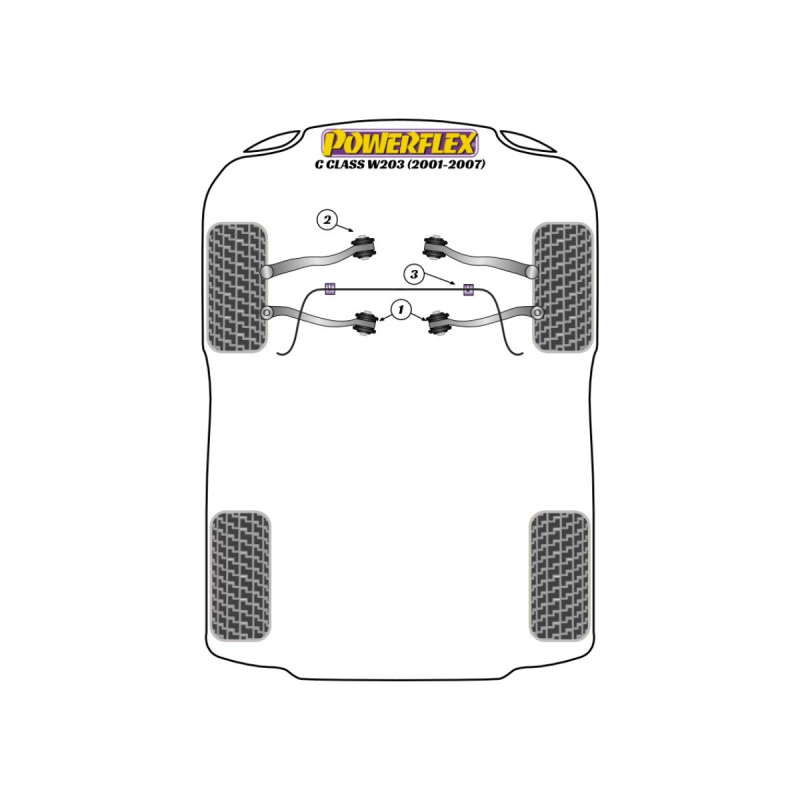 Silentblock Powerflex Mercedes-Benz Classe C W203/S203 (2000-2007)Array
