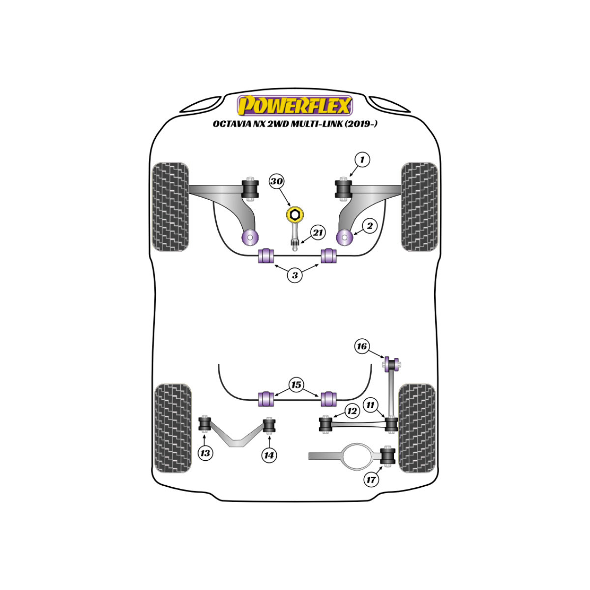 Silentblock Powerflex Skoda Octavia NX Multi brasArray