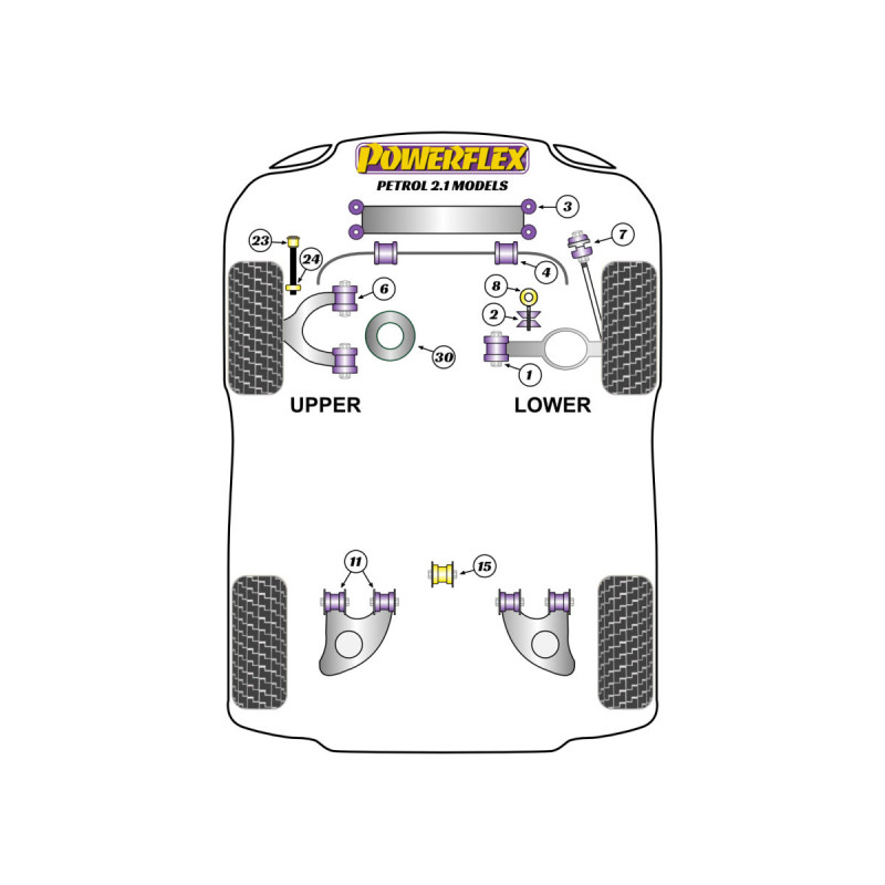 Silent Bloc Powerflex Volkswagen T25/T3 Tipo 2 (Vanagon) (1979 - 1992) modelos a gasolinaArray