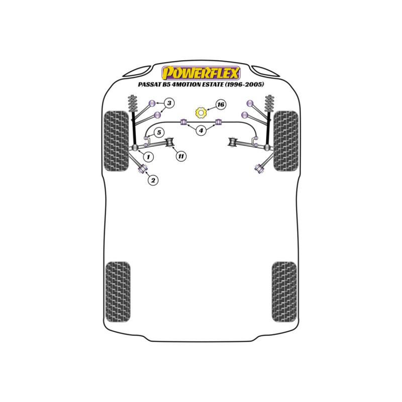 Silent Bloc Powerflex Volkswagen 4 Motion Estate (1996 - 2005)Array