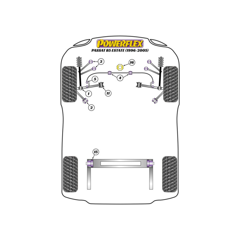 Silent Bloc Powerflex Volkswagen Estate (1996-2005)Array